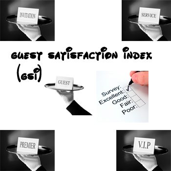 Hotel Guest Satisfaction Index (GSI)