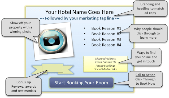 Why Hotel Landing Pages Convert Better Than Your Home Page