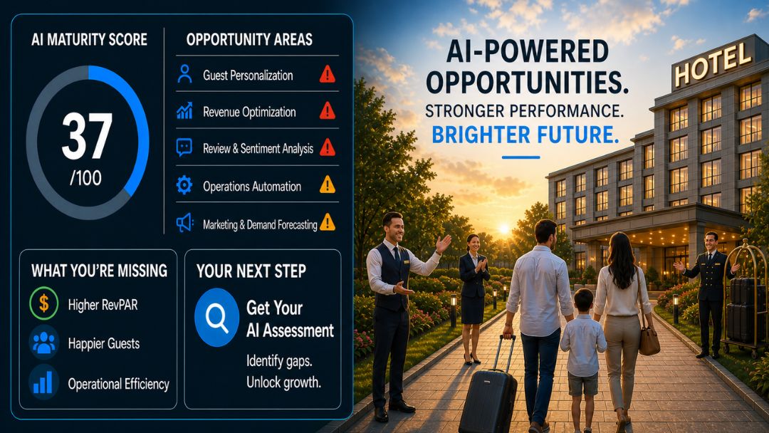 AI-Powered Opportunities