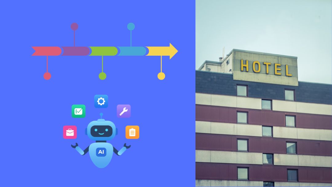 How Long Does It Take to Implement AI in a Hotel? A Realistic Timeline